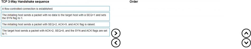 HPE6-A85 dumps exhibit