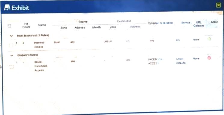 JN0-230 dumps exhibit