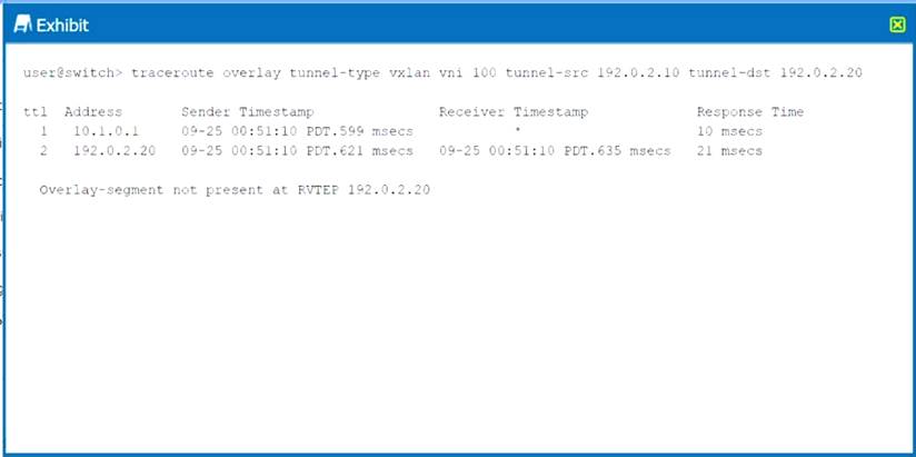 JN0-682 dumps exhibit