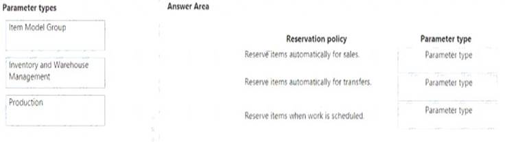 Reliable MB-330 Test Objectives