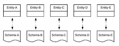 MCPA-Level-1-Maintenance dumps exhibit