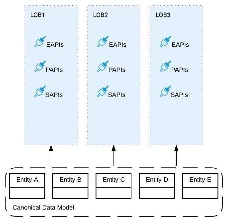 MCPA-Level-1-Maintenance dumps exhibit