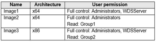 MD-100 dumps exhibit