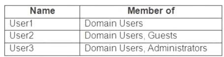 MD-100 dumps exhibit