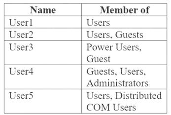 MD-100 dumps exhibit