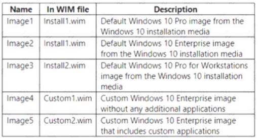 MD-100 dumps exhibit