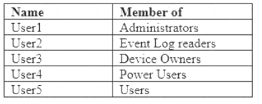 MD-100 dumps exhibit