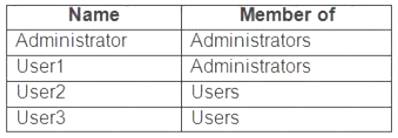 MD-100 dumps exhibit