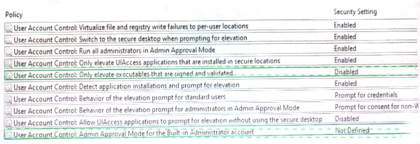 MD-100 dumps exhibit