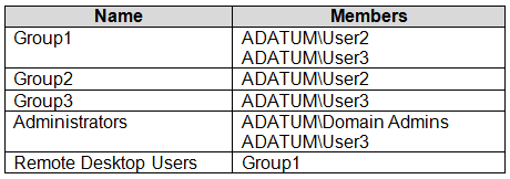 MD-102 dumps exhibit