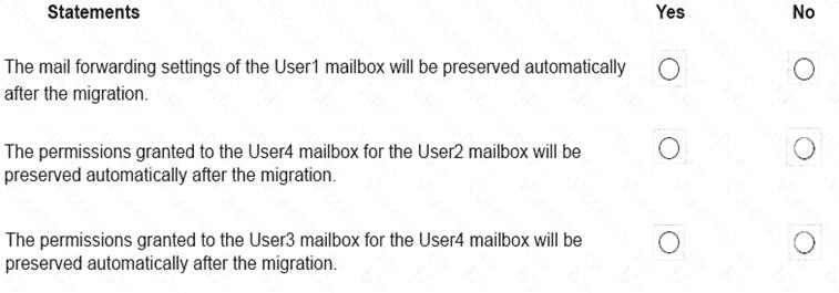 Latest MS-203 Cram Materials