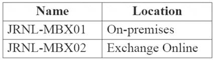 MS-203 dumps exhibit