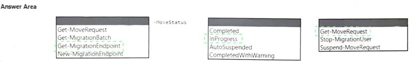 MS-220 dumps exhibit