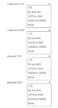 MS-700 dumps exhibit