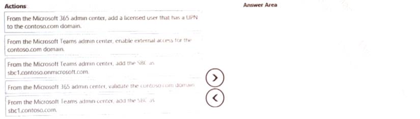 Pass4sure MS-720 Study Materials