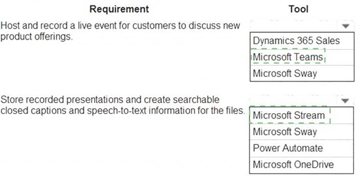 MS-900 dumps exhibit