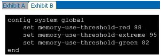 Trustworthy NSE4_FGT-7.2 Pdf