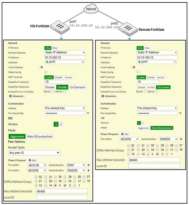 NSE4_FGT-7.2 dumps exhibit