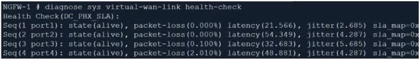 NSE4_FGT-7.2 dumps exhibit