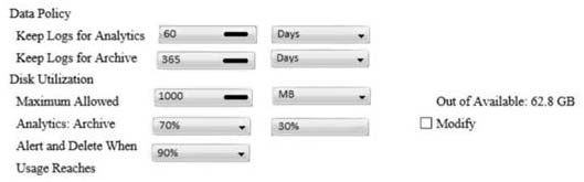 NSE5_FAZ-7.2 dumps exhibit