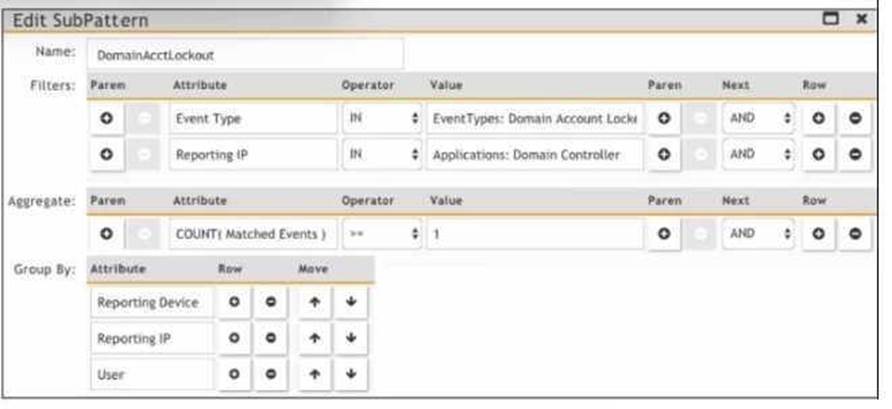 NSE5_FSM-6.3 dumps exhibit