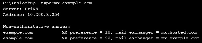 NSE6_FML-6.4 dumps exhibit