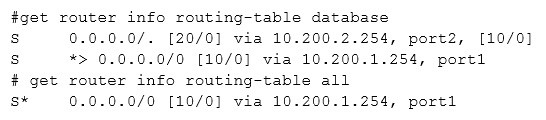 NSE7 dumps exhibit