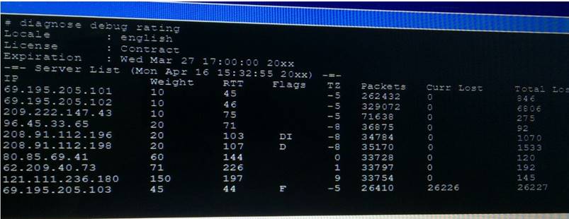 NSE7 dumps exhibit