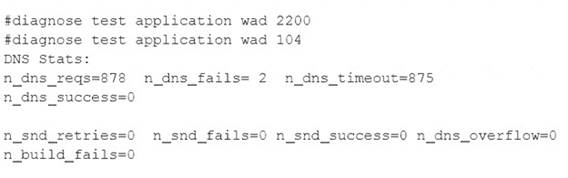 NSE7_EFW-7.0 dumps exhibit