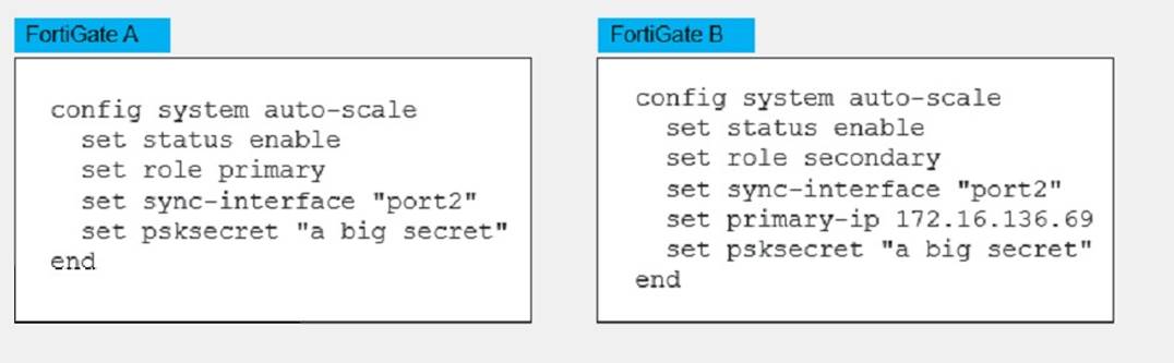 NSE7_PBC-7.2 dumps exhibit