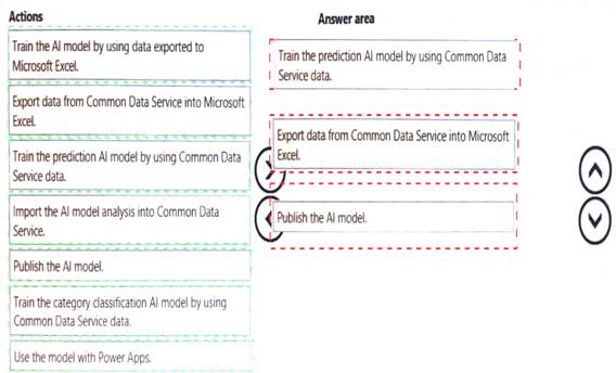 Free Practice Questions for Microsoft Power Platform Functional Sns-Brigh10