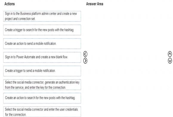 Free Practice Questions for Microsoft Power Platform Functional 