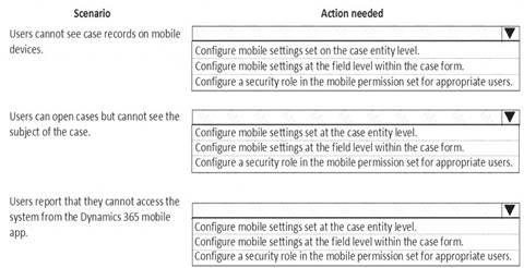 Free Practice Questions for Microsoft Power Platform Functional Sns-Brigh10