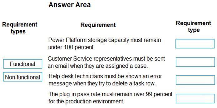 PL-600 dumps exhibit