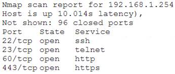 PT0-002 dumps exhibit