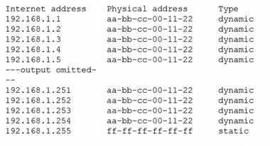 SY0-601 dumps exhibit